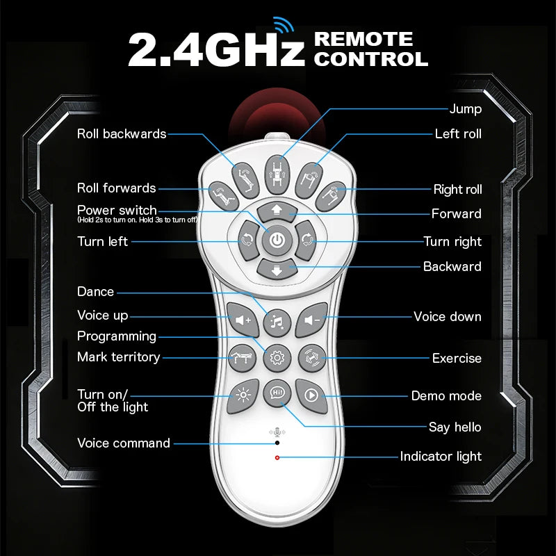 2.4GHz remote control button layout for every robot dog trick